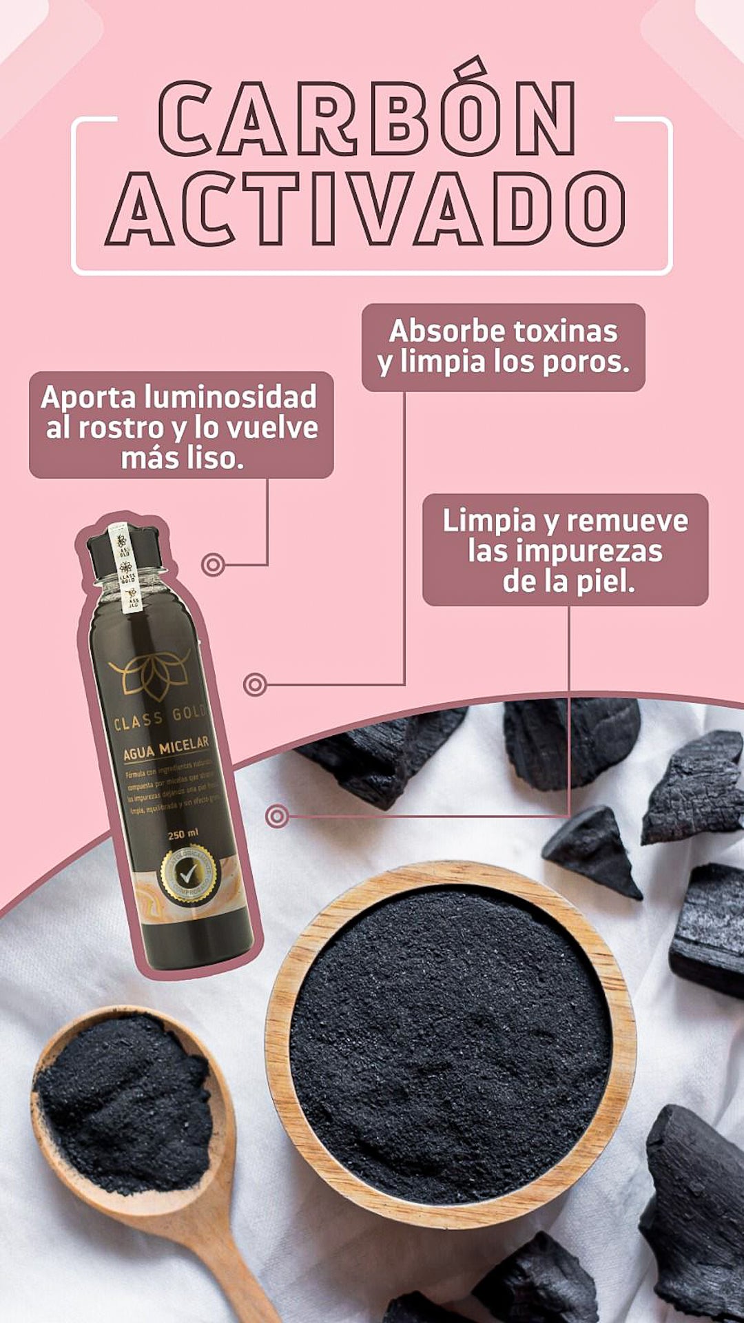 Agua Micelar