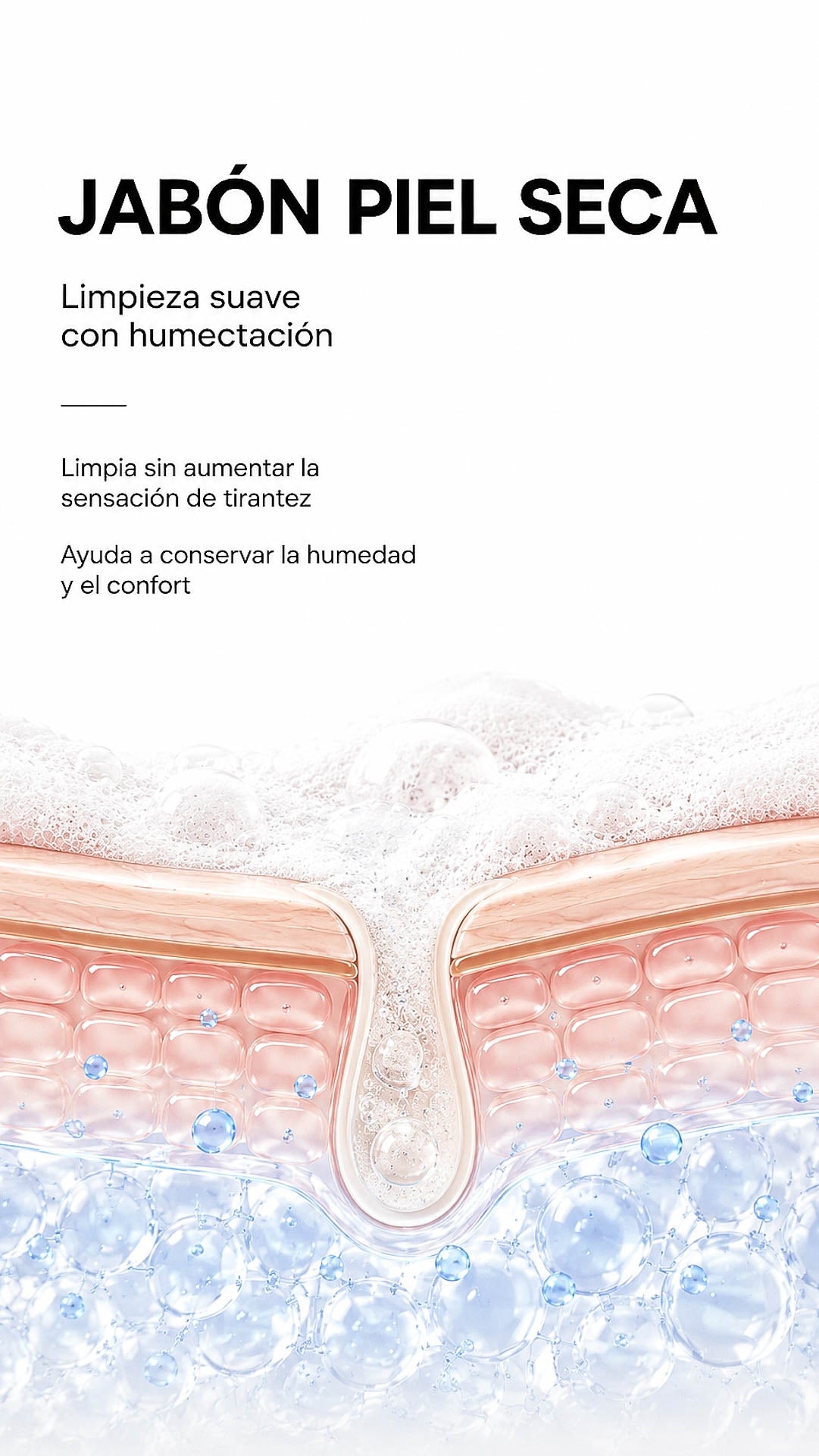 Jabón Facial Antioxidante