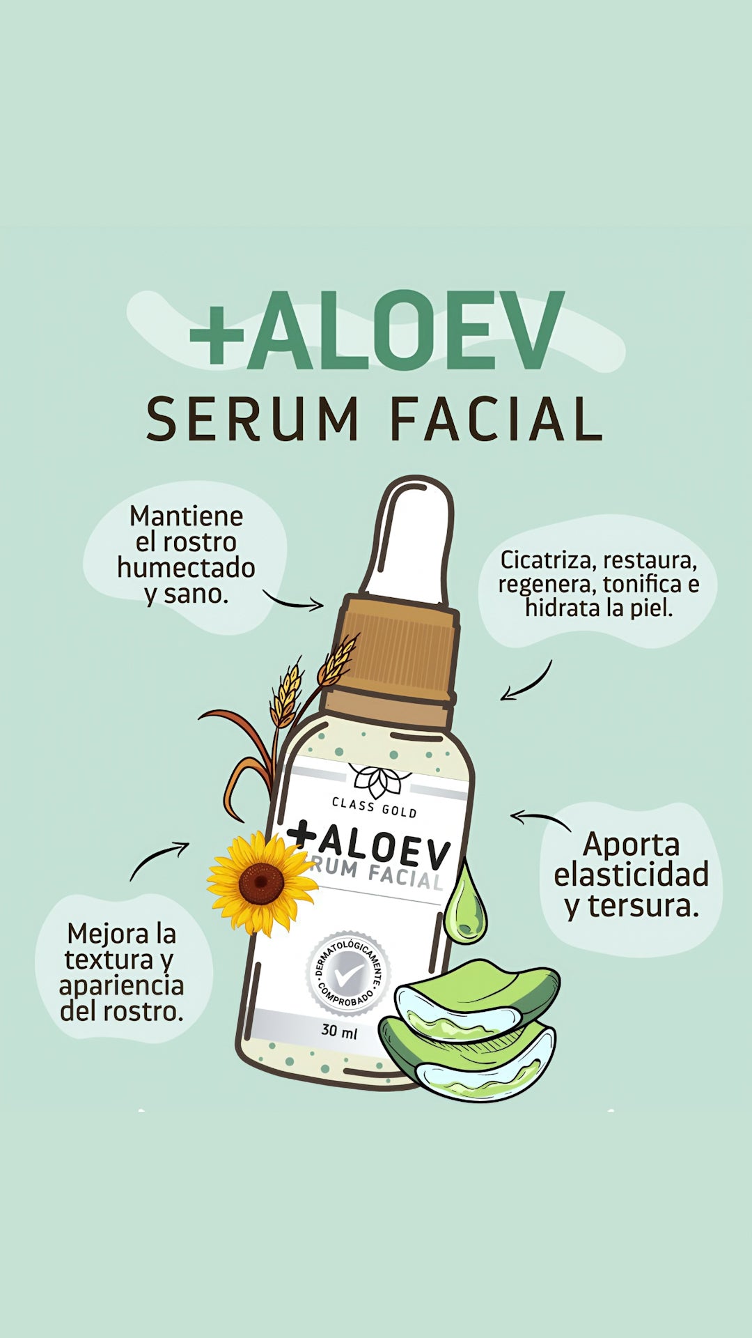 Serum Facial +ALOEV