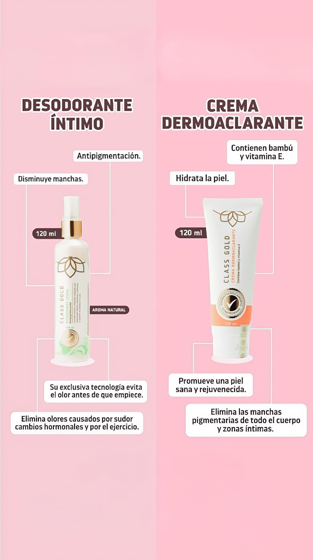 Kit Íntimo #3